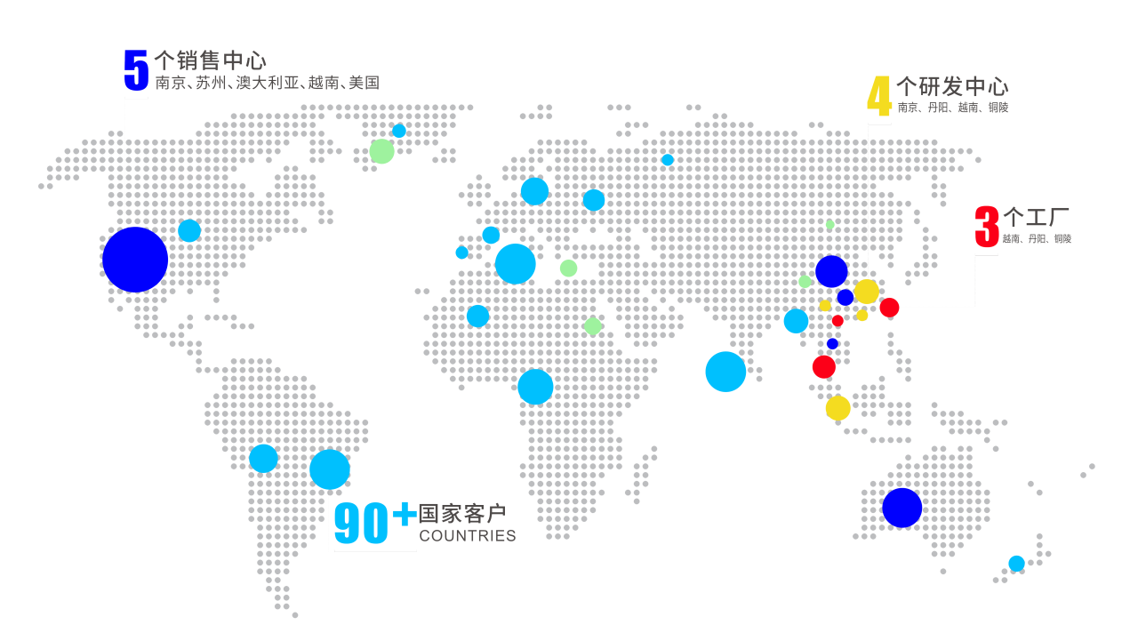南宫NG28相信品牌的实力网址(中国)官网