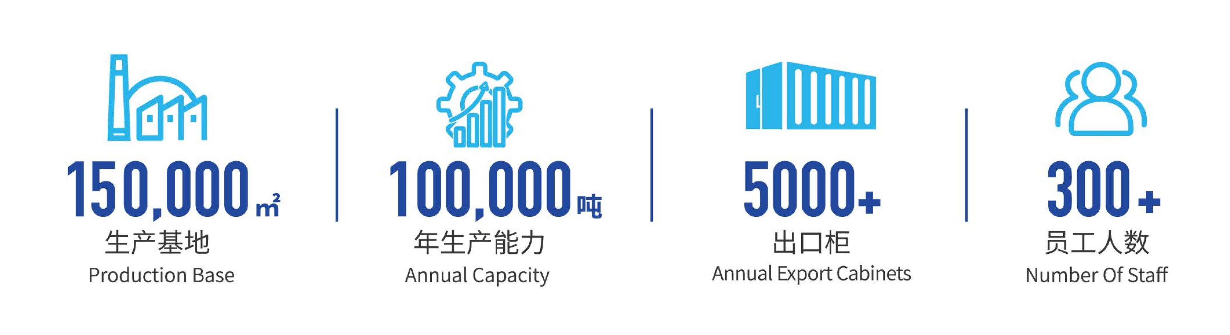 南宫NG28相信品牌的实力网址(中国)官网